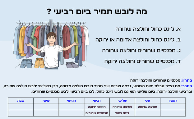 חידת הבגדים