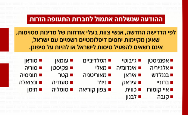 ההודעה שנשלחת לחברות התעופה הזרות ההודעה שנשלחת לחברות התעופה הזרות