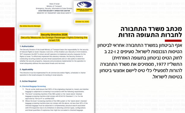 מכתב משרד התחבורה לחברות התעופה הזרות מכתב משרד התחבורה לחברות התעופה הזרות