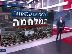 20numbers_vtr2_n20261007_v1 (צילום: חדשות)
