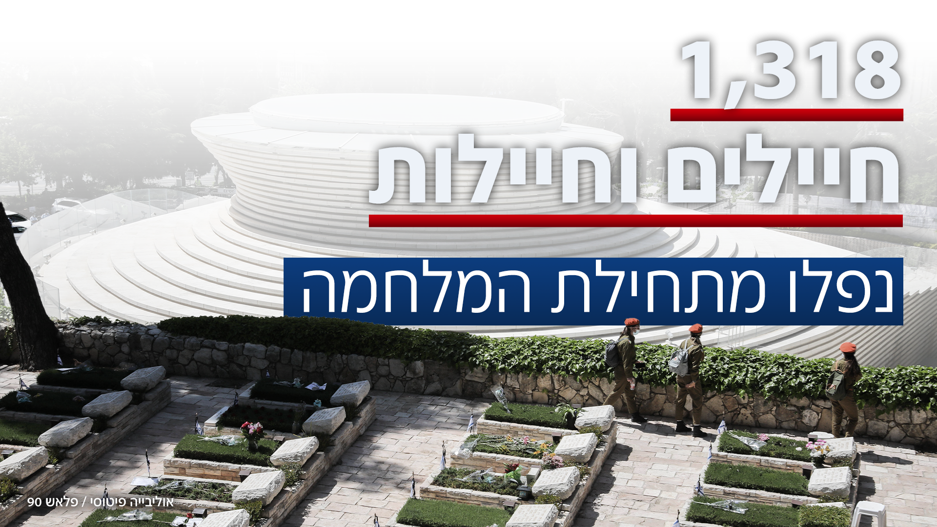 נתוני המלחמה נתוני המלחמה