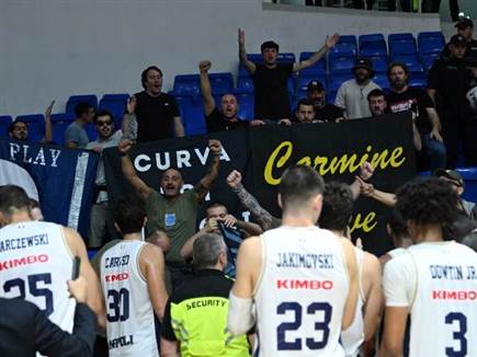 (EUROCUP) (EUROCUP)