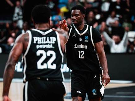 (EUROCUP) (EUROCUP)