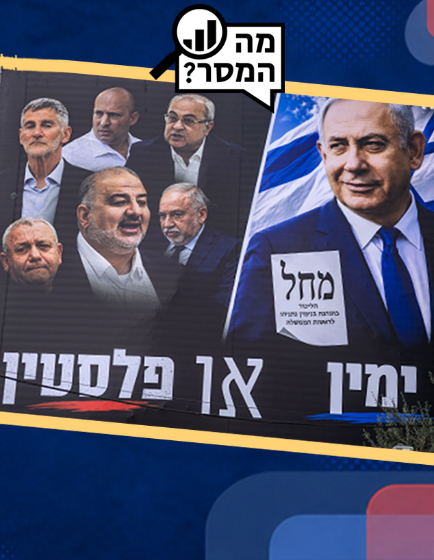 מה המסר? מה המסר?