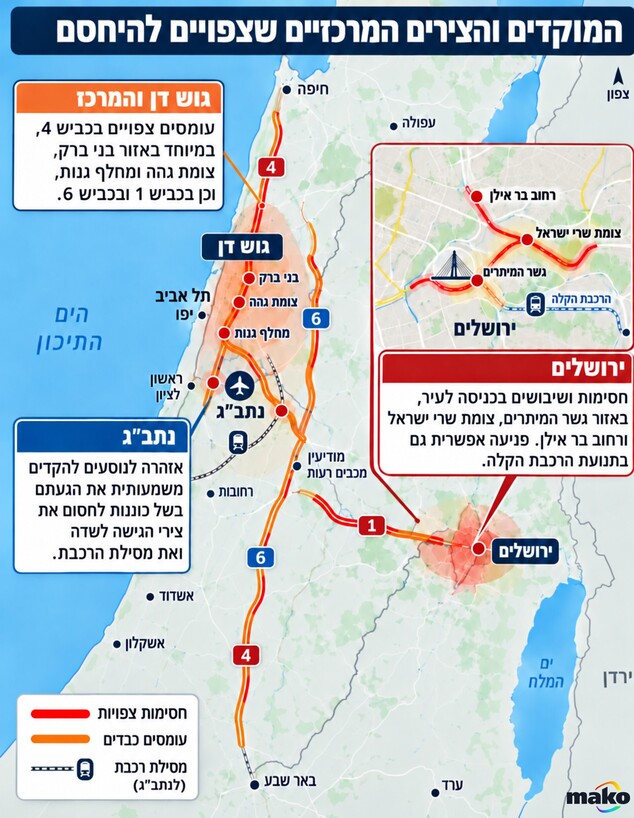 מפת החסימות אוקטובר 2026 מפת החסימות אוקטובר 2026