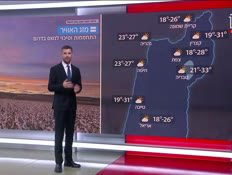 20mezeg_vtr2_n20261009_v1 (צילום: חדשות)
