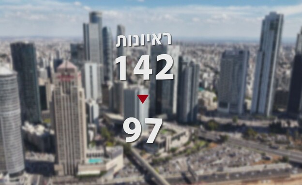 הצניחה במספר הראיונות של חברי הכנסת מהליכוד הצניחה במספר הראיונות של חברי הכנסת מהליכוד