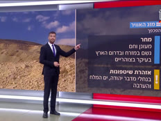 20mezeg_vtr2_n20261010_v1 (צילום: חדשות)
