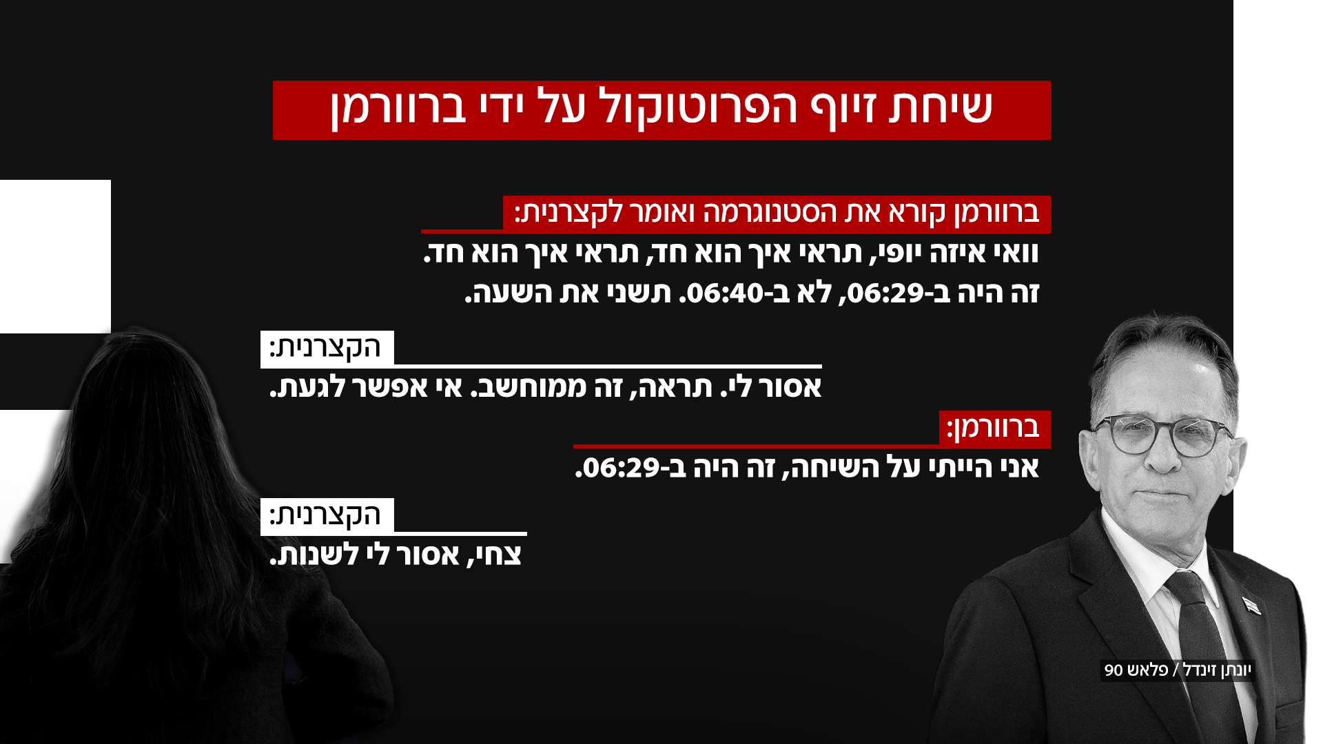 שיחת זיוף הפרוטוקול ע"י ברוורמן