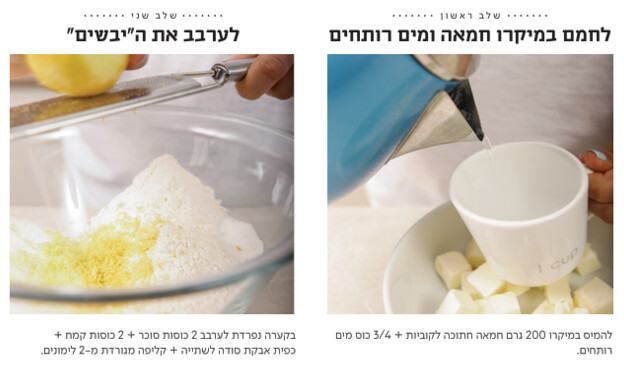 עוגת לימונדה 1 עוגת לימונדה 1