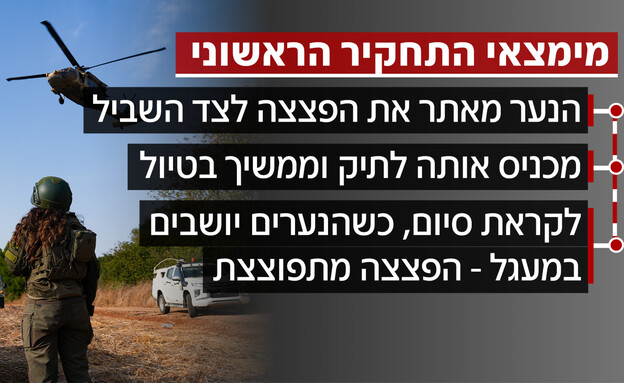 ממצאי התחקיר הראשוני של מקרה פיצוץ הנפל