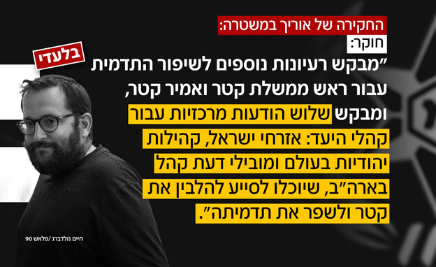 מתוך חקירתו של יונתן אוריך במשטרה מתוך חקירתו של יונתן אוריך במשטרה