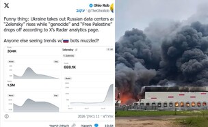 הפיצוץ ביאנדקס וציוץ על חוות הבוטים (צילום: סעיף 27 א')