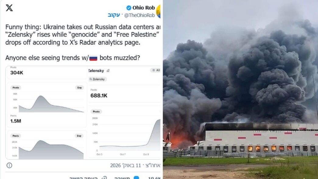 הפיצוץ ביאנדקס וציוץ על חוות הבוטים הפיצוץ ביאנדקס וציוץ על חוות הבוטים