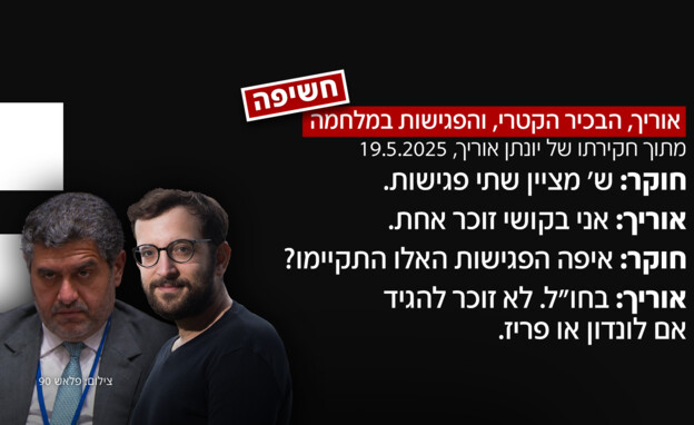 עלי אל תוואדי ויונתן אוריך עלי אל תוואדי ויונתן אוריך