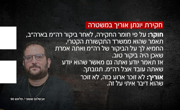 חקירת יונתן אוריך במשטרה חקירת יונתן אוריך במשטרה