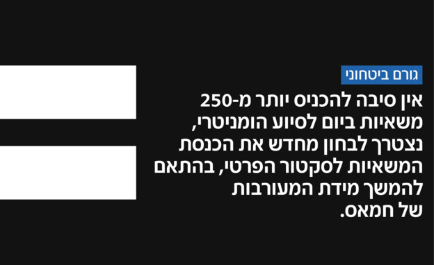 גורם ביטחוני: "נצטרך לבחון מחדש את הכנסת המשאיות" גורם ביטחוני: "נצטרך לבחון מחדש את הכנסת המשאיות"