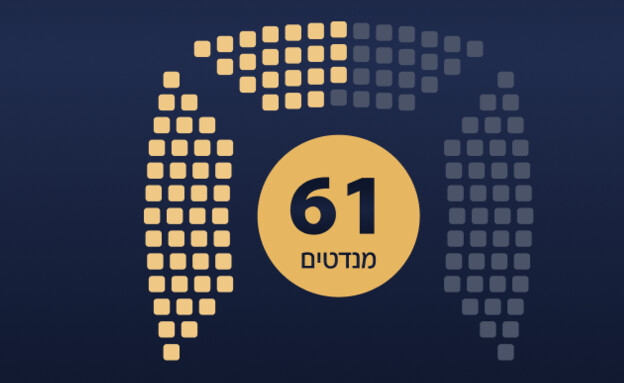משחק הקואליציה - תמונת קידום