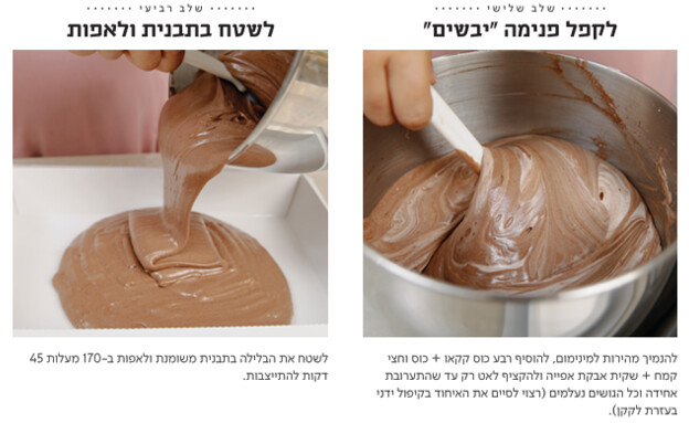 עוגת שוקולד חמה 2 עוגת שוקולד חמה 2