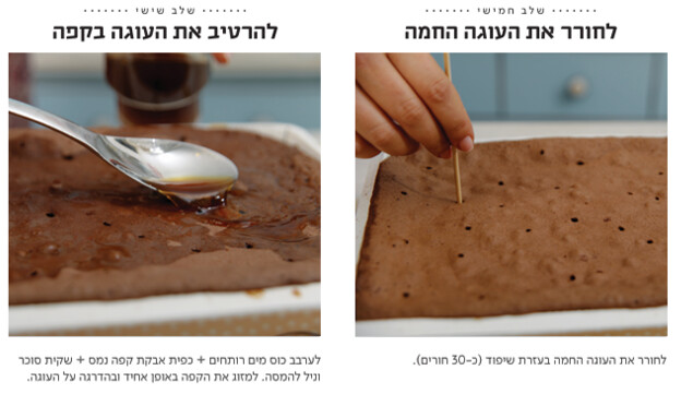 עוגת שוקולד חמה 3 עוגת שוקולד חמה 3