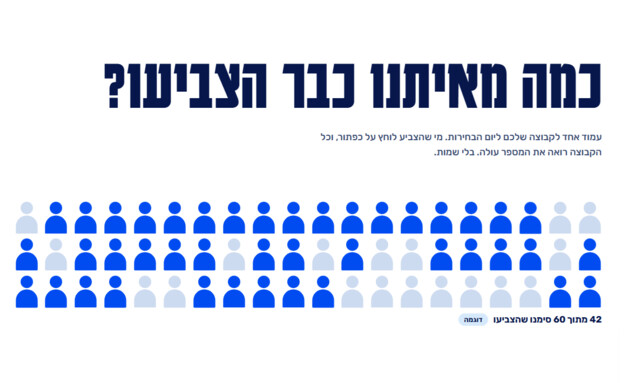 כמה מאיתנו כבר הצביעו?