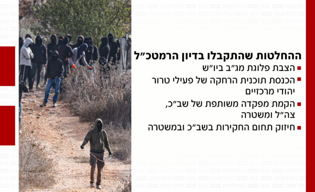 דיון הרמטכ"ל ובכירי מע' הביטחון על הטרור היהודי דיון הרמטכ"ל ובכירי מע' הביטחון על הטרור היהודי