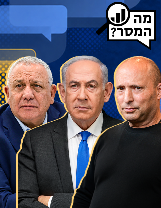 מה המסר? מה המסר?