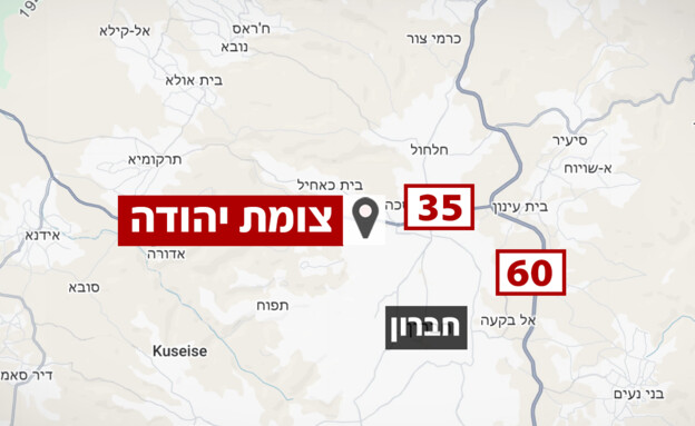 צומת יהודה, כביש 35 צומת יהודה, כביש 35