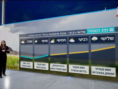20mezeg_vtr2_n20261026_v1 (צילום: חדשות)