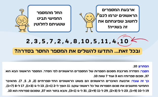 חידת המספר החסר חידת המספר החסר