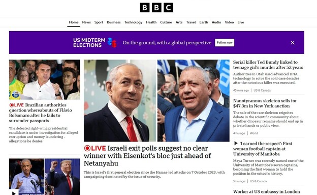 כותרות בעולם אחרי המדגמים כותרות בעולם אחרי המדגמים