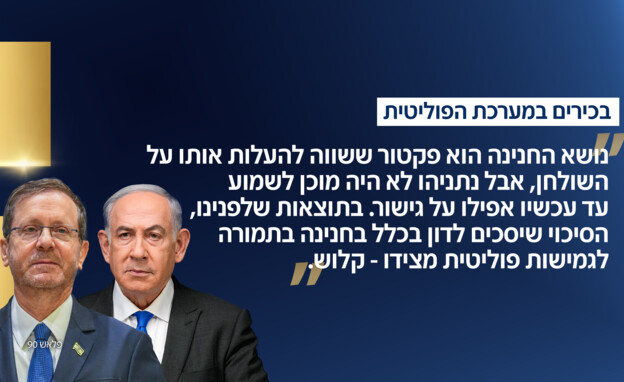 הרכבת הממשלה - והפלונטר של הרצוג הרכבת הממשלה - והפלונטר של הרצוג
