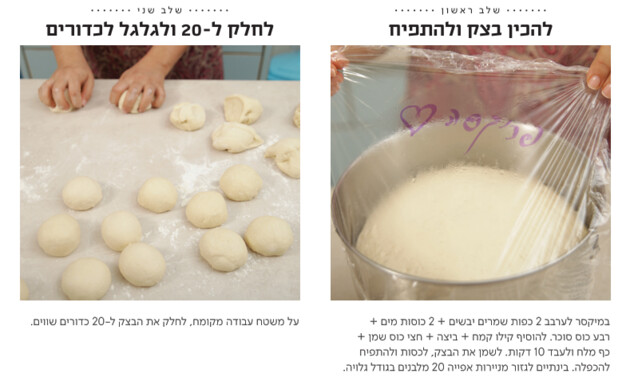 לחמניות פריקסה 1 לחמניות פריקסה 1