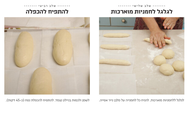 לחמניות פריקסה 2 לחמניות פריקסה 2