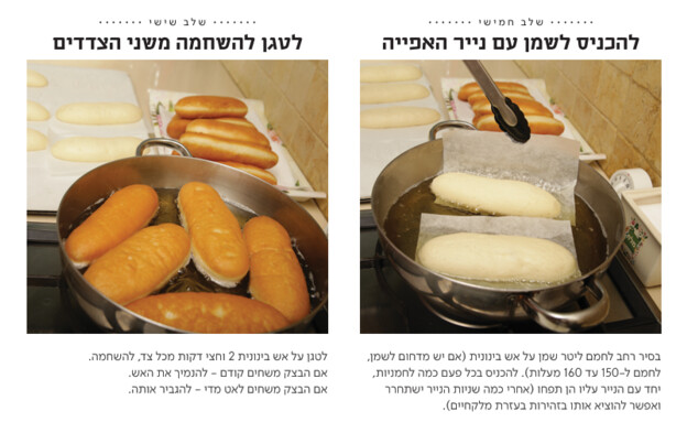 לחמניות פריקסה 3 לחמניות פריקסה 3